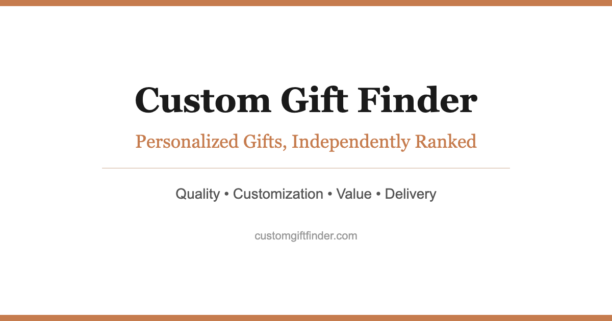 Custom Gift Finder -- Personalized Gifts, Independently Ranked